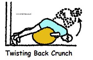 Twisting back crunch